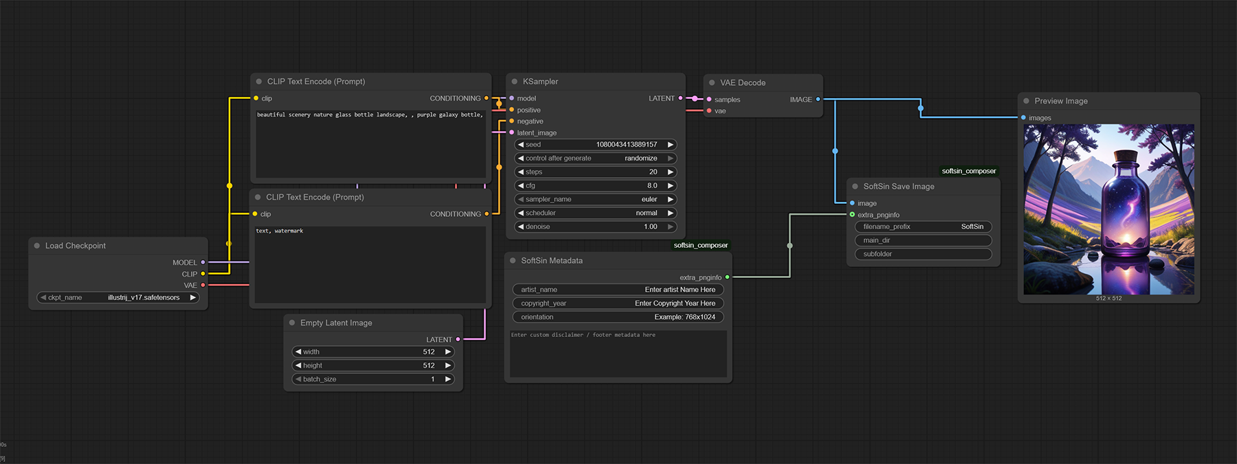 Recommended SoftSin ComfyUI workflow showing VAEDecode feeding Preview Image and SoftSin Save Image, with SoftSin Metadata feeding extra_pnginfo into SoftSin Save Image.